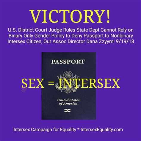 human rights intersex campaign for equality