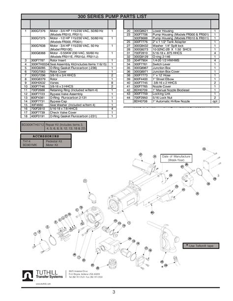 series pump parts list fill rite bd series fuel transfer pump user manual page