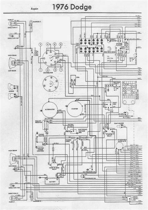 dodge aspen wiring diagram electrical system circuit wiring diagrams