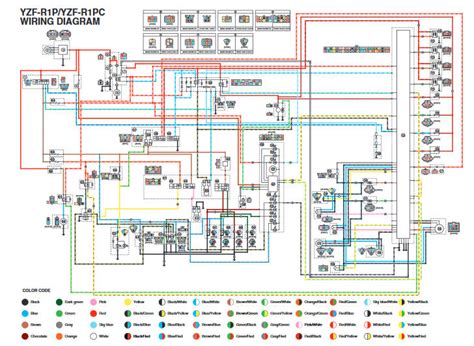 complete electrical wiring diagram  yamaha yzf  wiring diagram  schematics