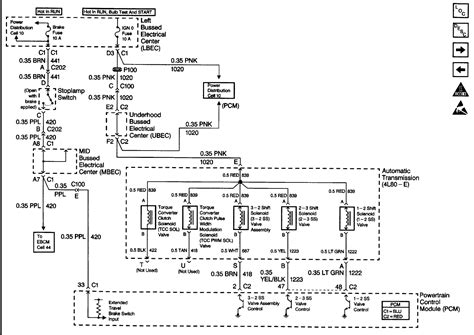 chevy malibu wiring diagram wiring schema