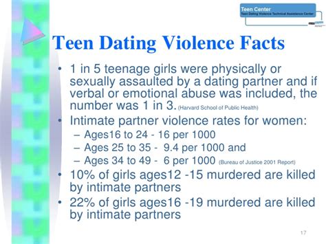 Teen Dating Violence Webinar