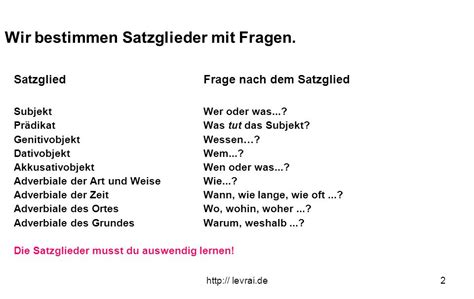 frage zum praedikat besidesbitcom
