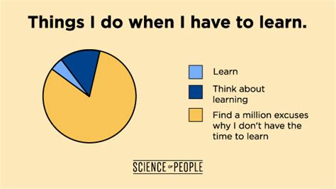 effective ways   learn   learn science  people