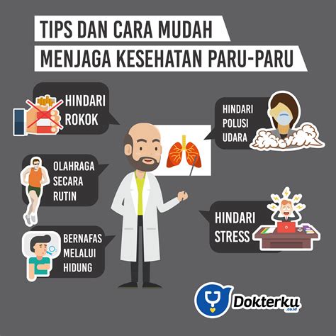 Poster Menjaga Kesehatan Paru Paru – Coretan