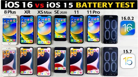 Ios 16 Vs Ios 15 Battery Life Drain Test Iphone 8 Plus Vs Xr Vs Xs