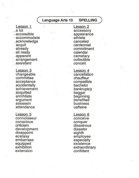 spelling  spelling lists  pinterest