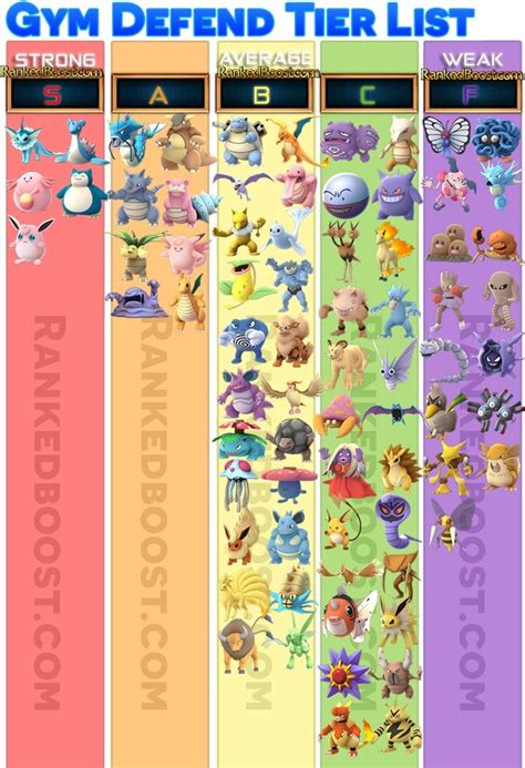92 Best Pokémon Go Images On Pinterest Pokemon Stuff