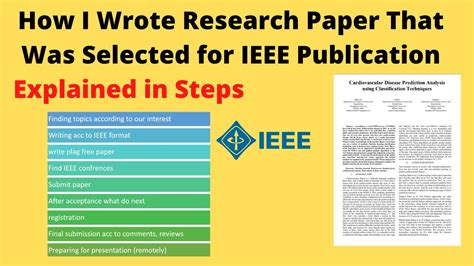 write  research paper   ieee format explain steps