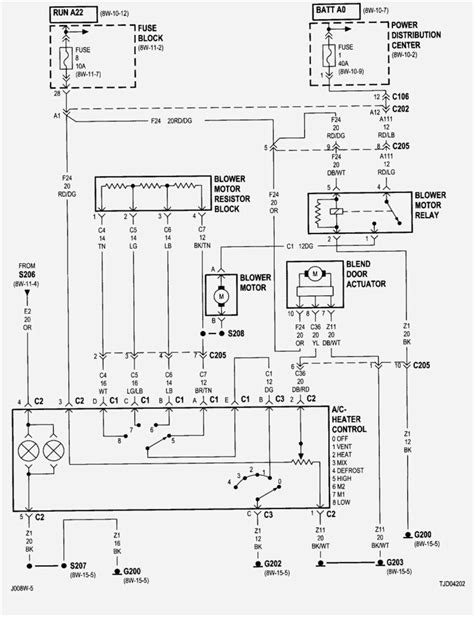 sound wiring diagram jeep wrangler wiring jl wiring  soundbar    wrangler