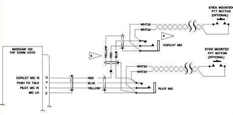 im wesentlichen ausserdem gefaehrlich headset jack wiring diagram monica manhattan feier