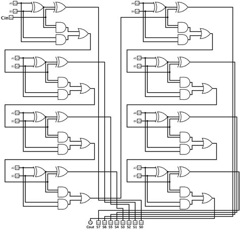 logic gates     bit    adder circuit electrical engineering stack exchange