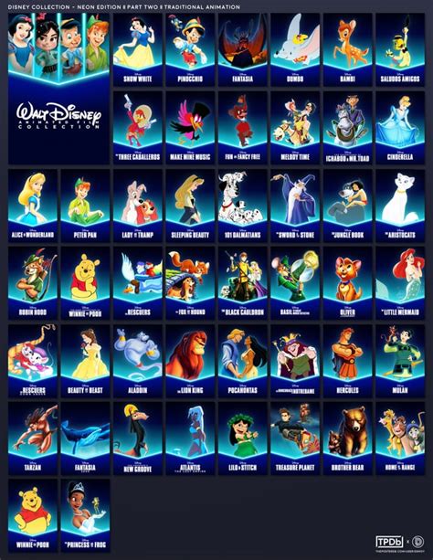 disney animated movies collection neon edition part  traditional animation