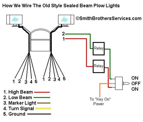 truck lite plow lights wiring diagram