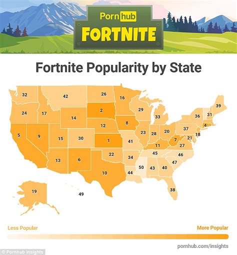 fortnite searches are up by 834 on pornhub thanks to drake daily mail online