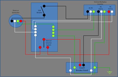 amp rv shore power wiring diagram voguemed
