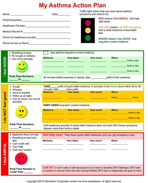 asthma action plan illustration tufts medical center community care