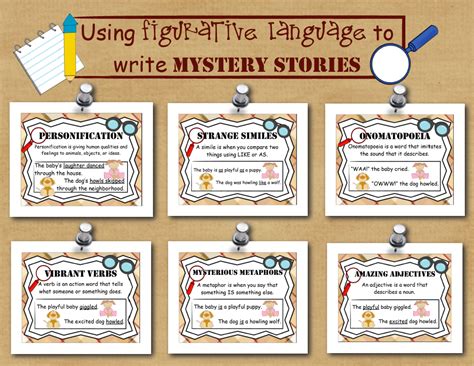 mystery writing  fictional narrative unit  study mystery writing
