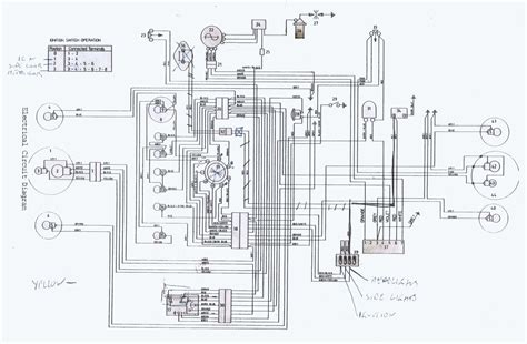 royal enfield bullet electra wiring diagram wiring diagram