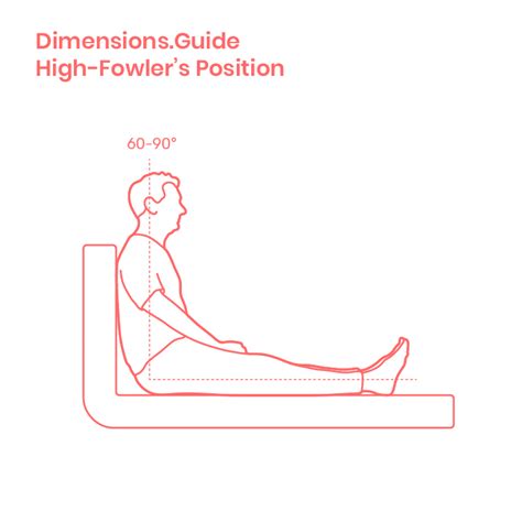 high fowlers upright position dimensions drawings dimensionsguide