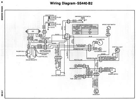 kawasaki bayou  wiring diagram kawasaki bayou  wiring harness ebay  detailed