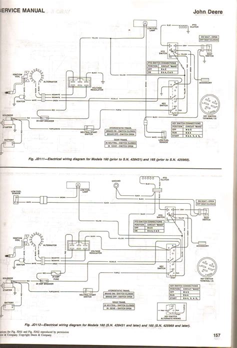 schematics    john deere  wiring diagram