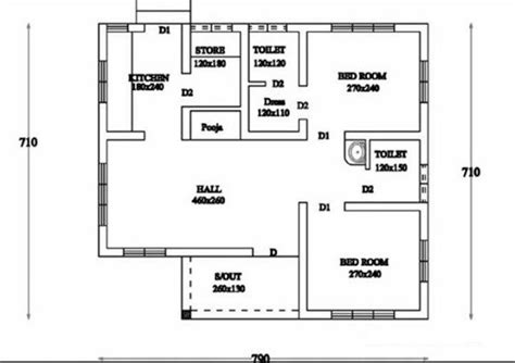 square foot house plans  meaning image gallery