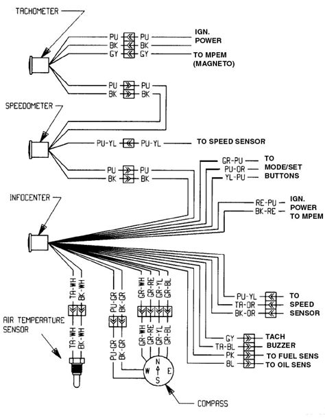 seadoo mpem wiring diagram ambratcalin