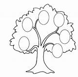 Tree Family Colouring Coloring Clip Clipart Clipartix sketch template