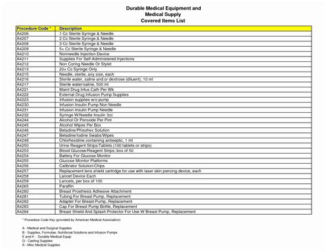 novated lease calculator excel spreadsheet equipment lease