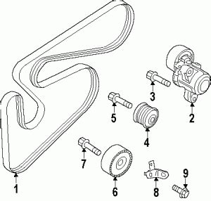 mitsubishi outlander sport es   serpentine belt diagram serpentinebelthqcom