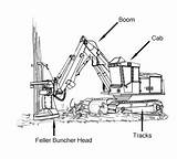 Equipment Buncher Drawing Construction Feller Getdrawings Drawings Tree Cutting sketch template