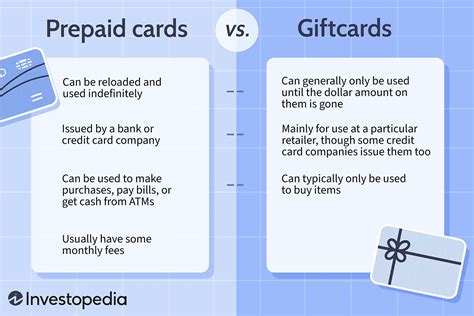 prepaid cards  gift cards whats  difference
