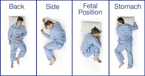 Improve Your Sleep With Right Sleeping Positions Medicalopedia