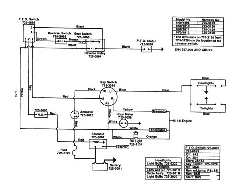 cub cadet model  wiring diagram diagram wiring power amp