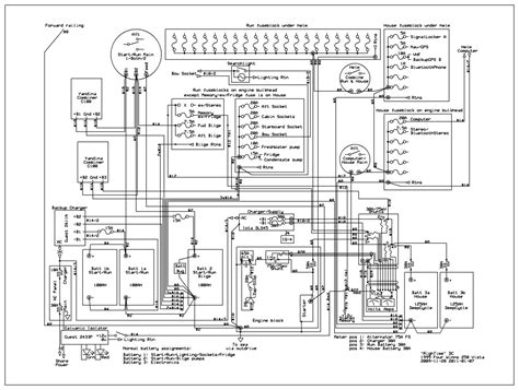 marine ac wiring diagram home wiring diagram