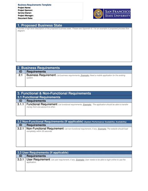 business requirement document template business requirements