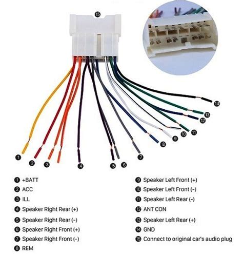 car audio wiring diagrams  amplifier  amplifiers  amplifiers   car audio wiring
