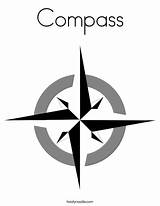 Compass Rose Coloring North East West South Directions Map Instructions Worksheet Printable Directives Two Difference Between Clip Clipart Someone Star sketch template