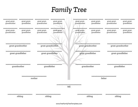 family tree template  generations