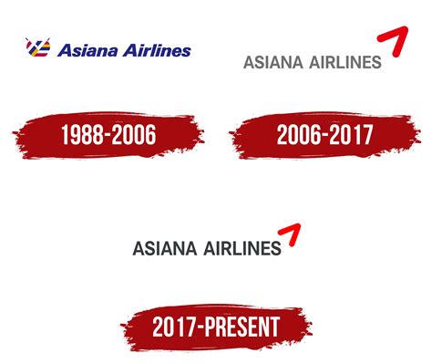 asiana airlines logo symbol meaning history png brand