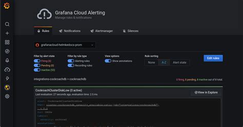 grafana cloud alerting grafana cloud documentation