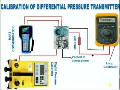 pressure transducer wiring diagram filipa info