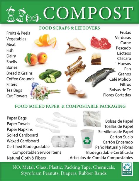 food waste diversion  mexico recycling coalition