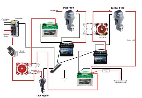 bank marine battery charger wiring diagram hanenhuusholli