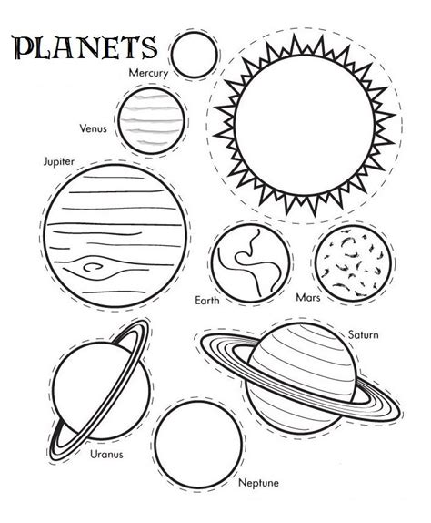 printable solar system coloring sheets  kids solar system