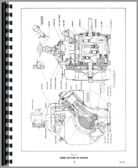 wisconsin engines engine service manual