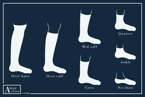 types  socks  men  style length purpose