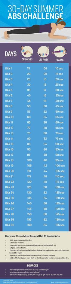 plank workout and squat challenge fitness pinterest plank workout squat and workout