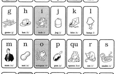 fundations alphabet copy ela alphabet pinterest alphabet